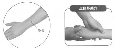 腕关节扭伤按摩