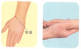 腕关节扭伤按摩