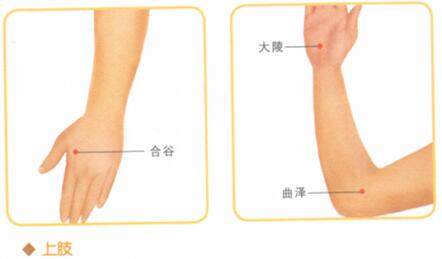 腕关节扭伤按摩