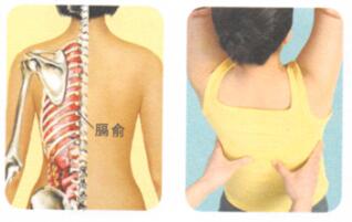 腰背痛按摩