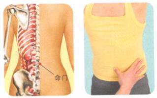 腰肌劳损按摩