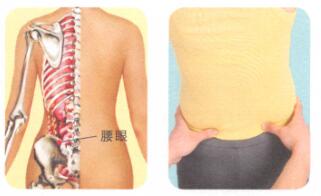 腰肌劳损按摩