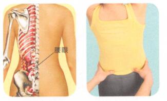 急性腰扭伤按摩