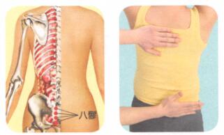 急性腰扭伤按摩