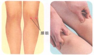膝关节痛按摩