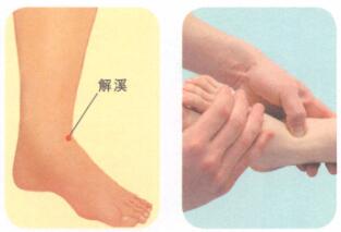 踝关节扭伤按摩