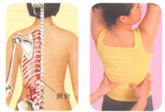 经前紧张综合征按摩