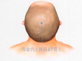 头痛按摩