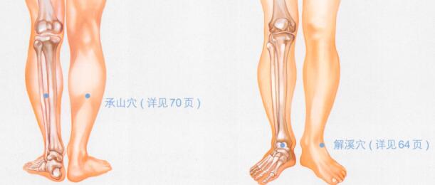 踝关节扭伤按摩