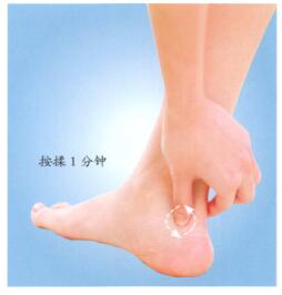 踝关节扭伤按摩