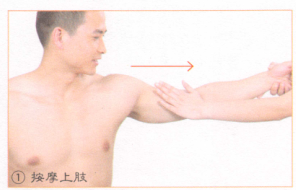 慢性支气管炎按摩