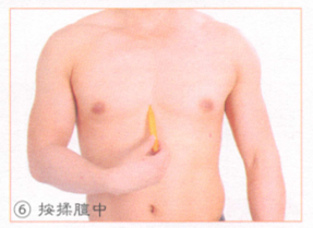 慢性支气管炎按摩