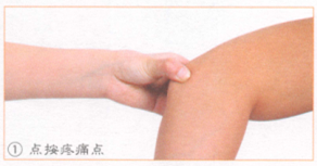 网球肘按摩
