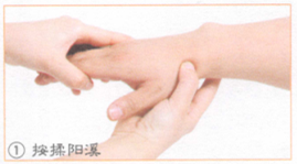 腕关节损伤按摩