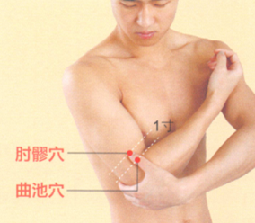 肘关节痛艾灸