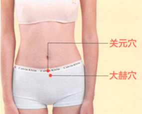 痛经艾灸