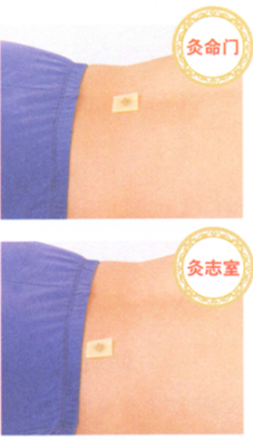 益肾温阳艾灸调理方艾灸