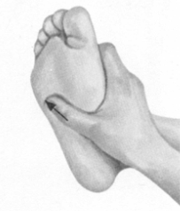 经前期综合征按摩