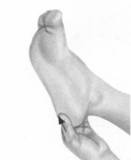 经前期综合征按摩