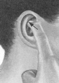 更年期综合征按摩