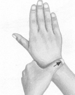 腰椎间盘突出症按摩