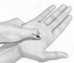 前列腺疾病按摩