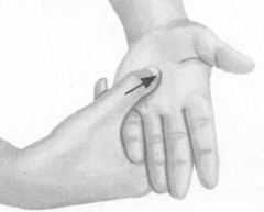 前列腺疾病按摩