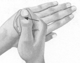 前列腺疾病按摩