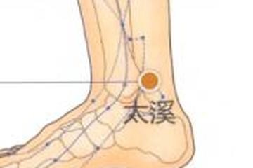 太溪穴