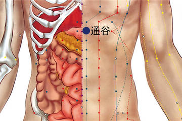 通谷穴