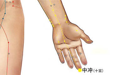 中冲穴