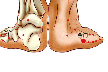 金门穴