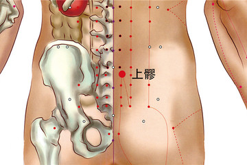 上髎穴