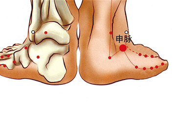 申脉穴
