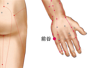 前谷穴