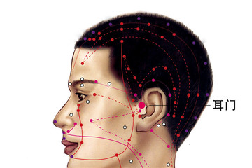 耳门穴